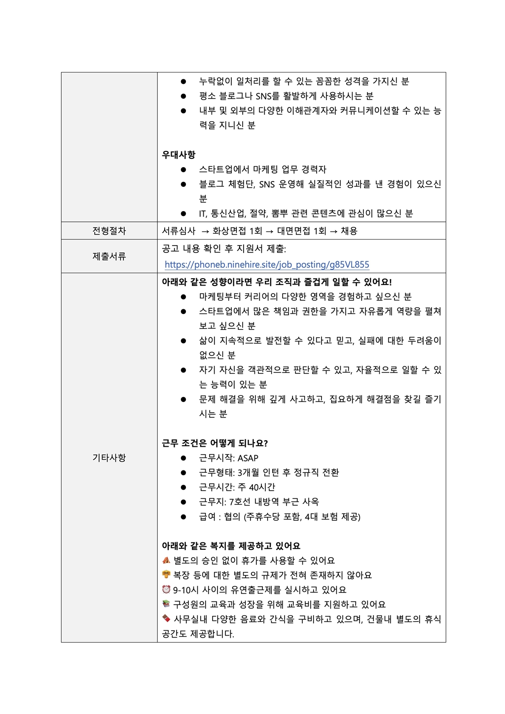 Contents image
